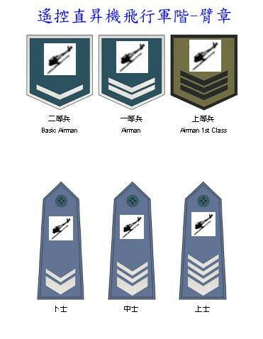 遙控直昇機臂章.jpg