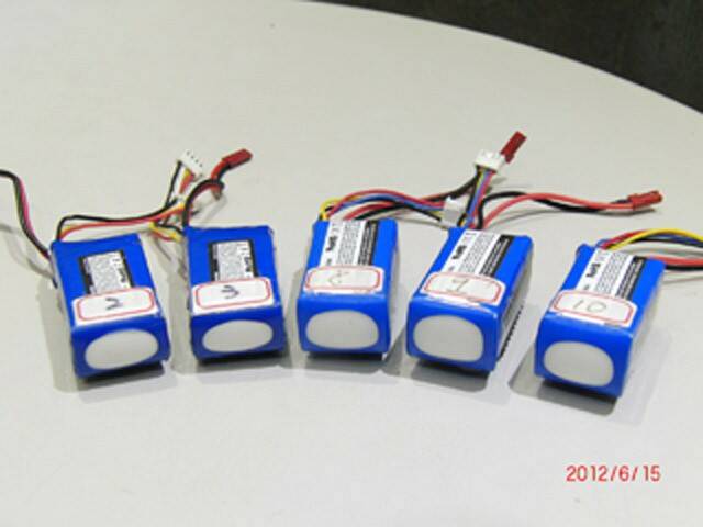 Turnigy 800ma電池