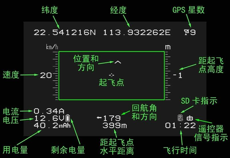 STOSD22.jpg