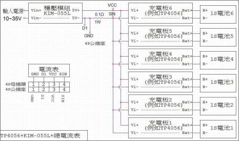 只顯示總電流