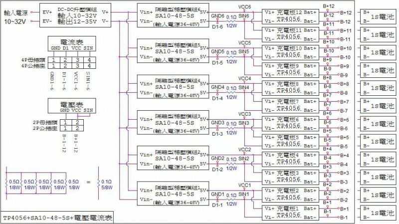 1A充12個1S~