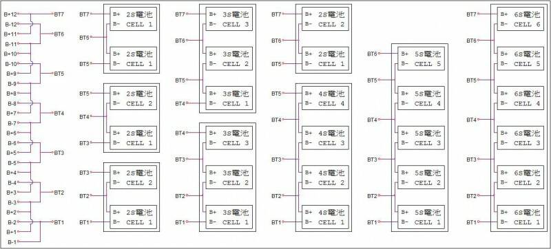 用轉接板以2A標準2S~6S充電~