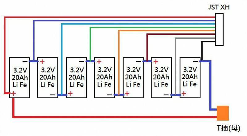7S LiFe電池組焊片.jpg