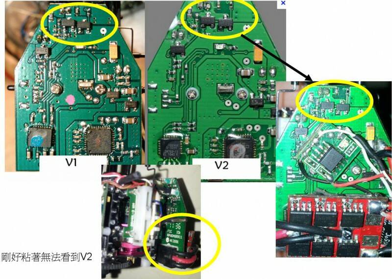 左上是網路上的 V1 & V2 比較圖，可以看黃色框的差異
