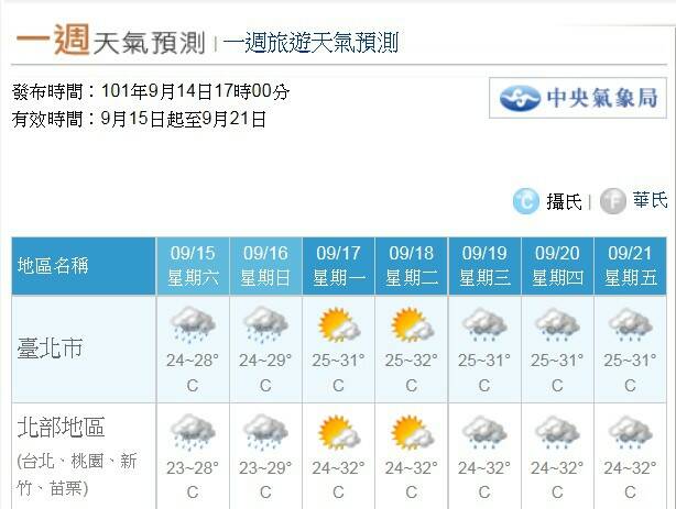 氣象.jpg