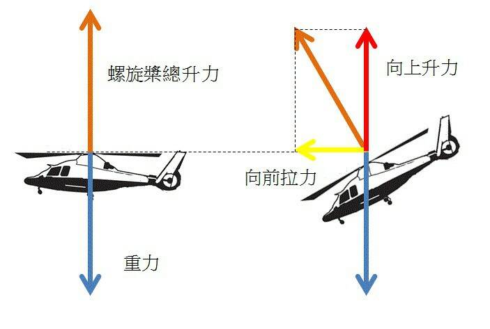 升力.jpg