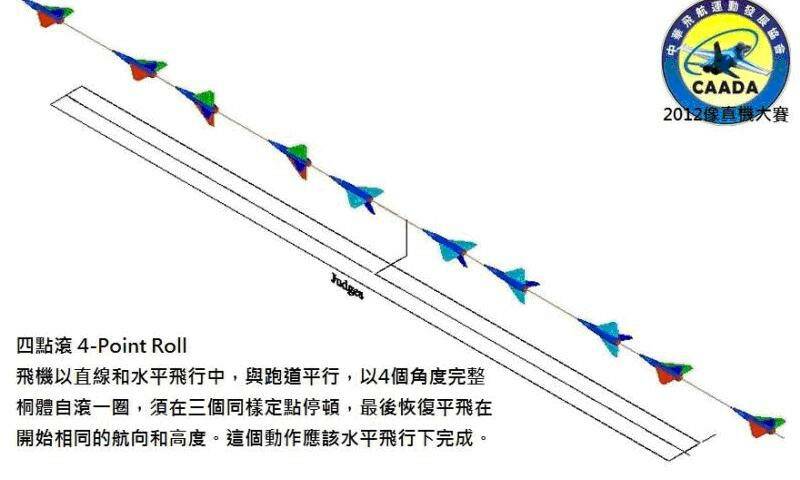  F-4J 的國際標準操作路線圖