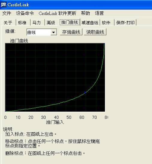 Castle Link 油門曲線設定.JPG