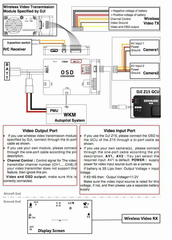 WKOSD-1.jpg