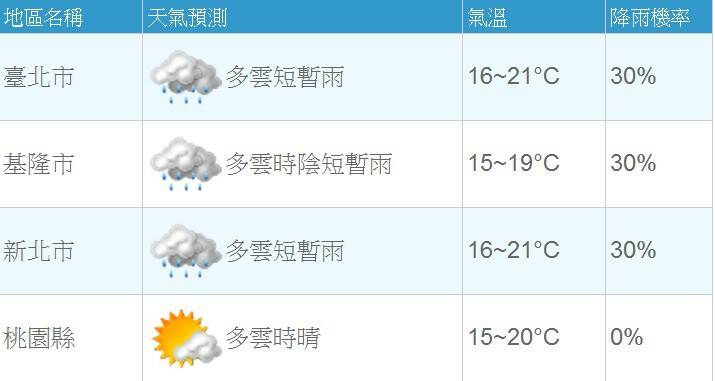 氣象.jpg
