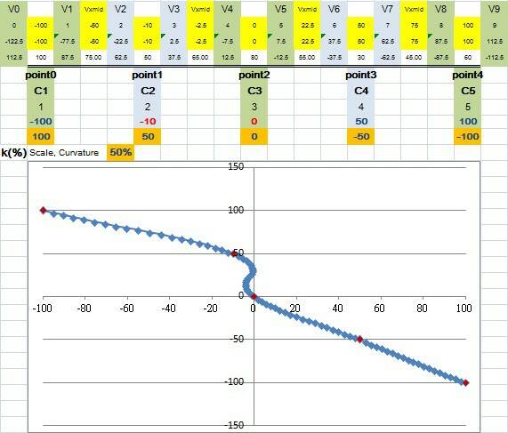 Excel_AGG_Bspline1.jpg