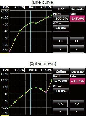 Futaba_Spline1.jpg