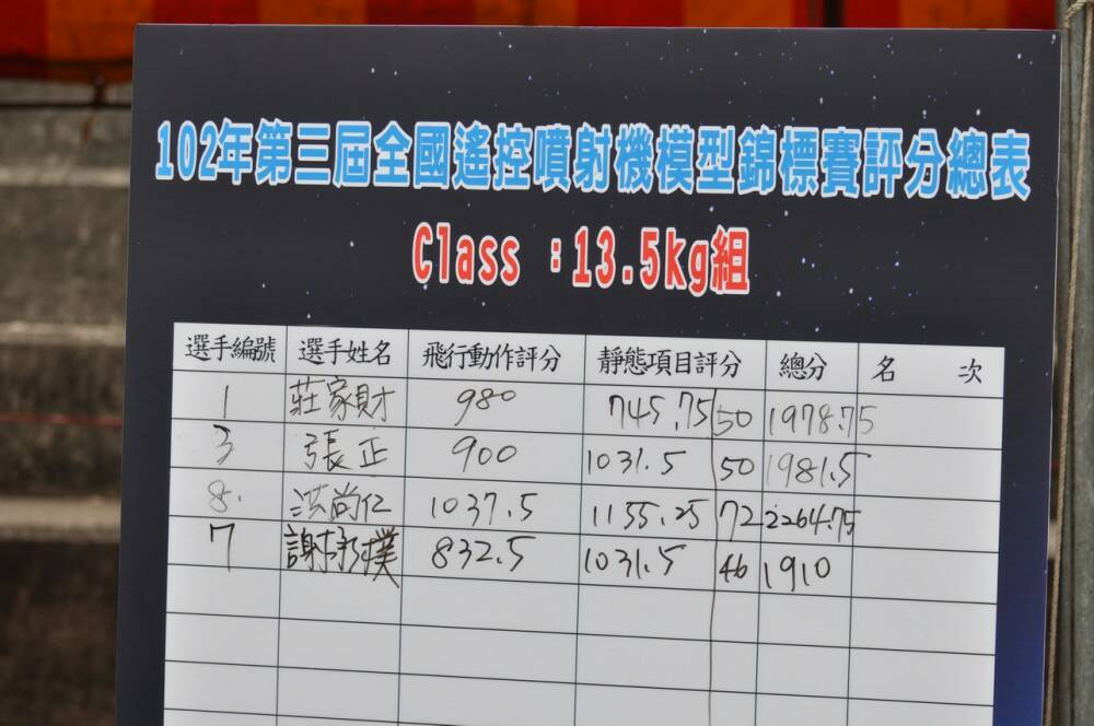 2012 432_調整大小.jpg