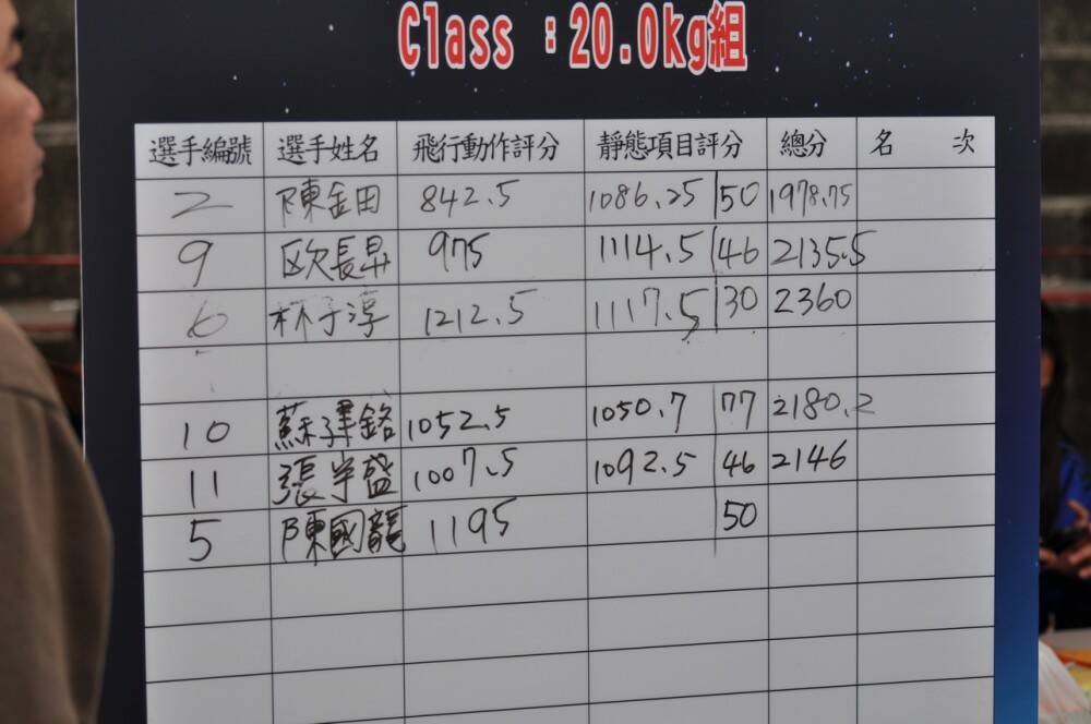 2012 434_調整大小.jpg