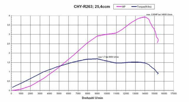 normal_chy_R263_Diagr_393.jpg