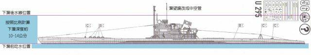 下潛示意圖.jpg