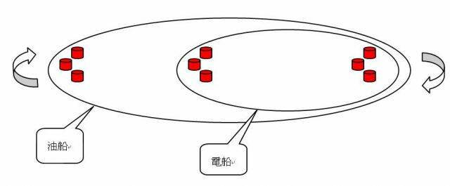 水域規劃.JPG
