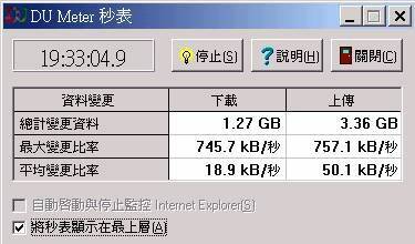 3G多了