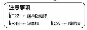 注意