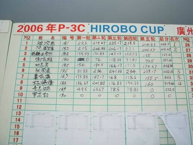 調整大小2006雷達行HIROBO杯.成績.照片分享~~ 049.jpg